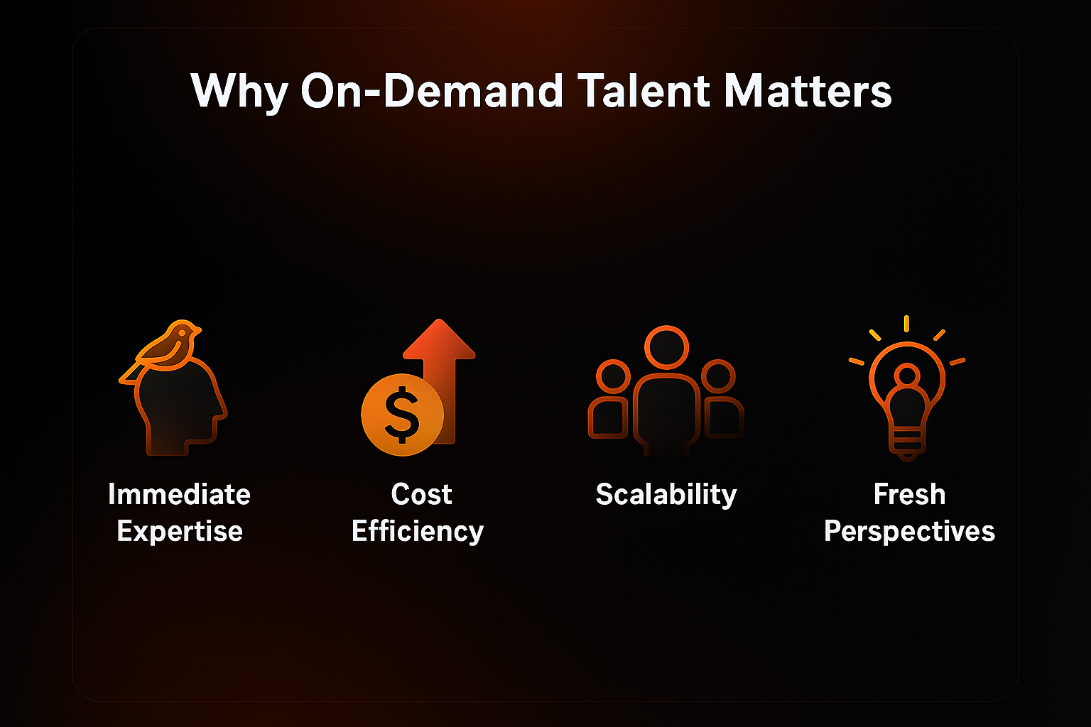 On-Demand Experts